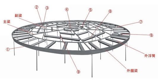 �X�ƃ�(n��i)���P